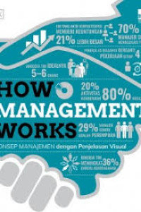 Image of How Management Works : Konsep Manajemen dengan Penjelasan Visual